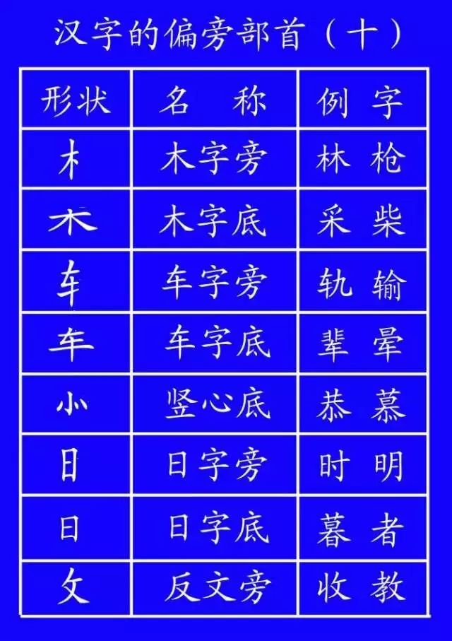 雪字笔顺_雪字笔顺笔画顺序表出_雪笔顺怎么写